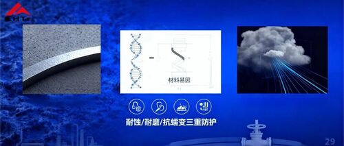 Ultime notizie aziendali su Valvole per Materiali Speciali: Decodifica della Genetica dei Materiali – Come i 